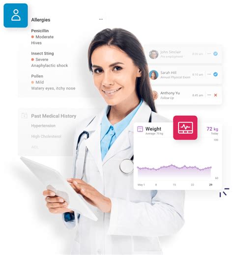 emr philippines|SeriousMD EMR EHR .